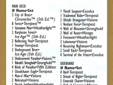 Brian Selden Decklist [World Championship Decks 1998] Online Hot Sale